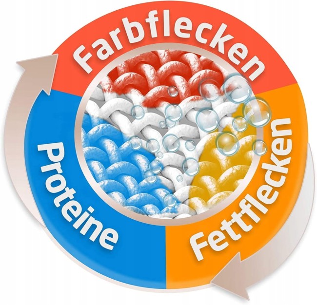 Sil Turbo Odplamiacz w Sprayu 500 ml