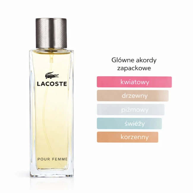 Lacoste Pour Femme Woda Perfumowana (EDP) 90 ml – Tester Unikat Stara Szata